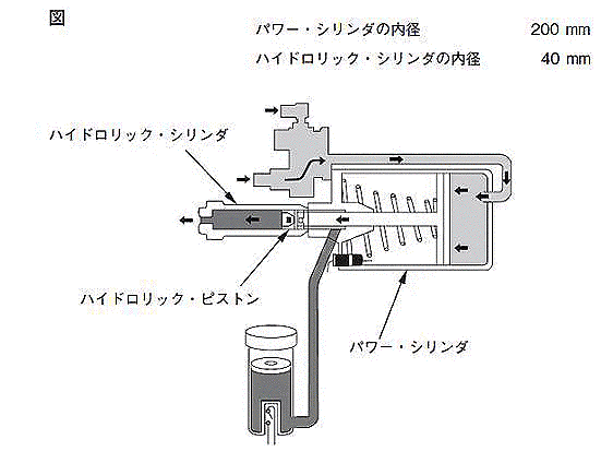 計算問題 – ２級ガソリン自動車整備士国家試験問題・解説